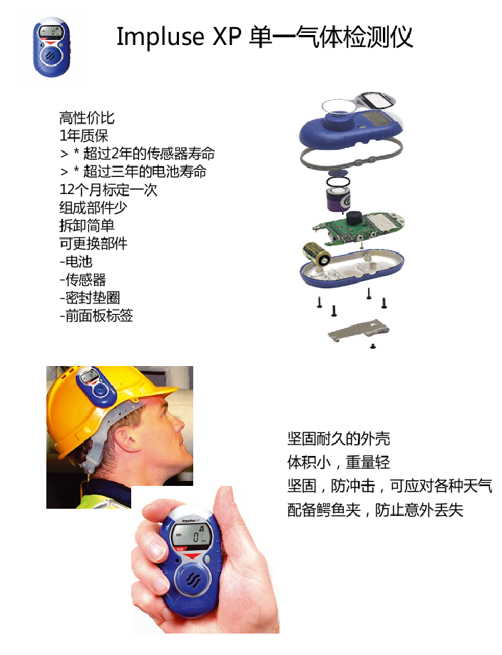 美國霍尼韋爾Impulse XP單一氣體檢測(cè)