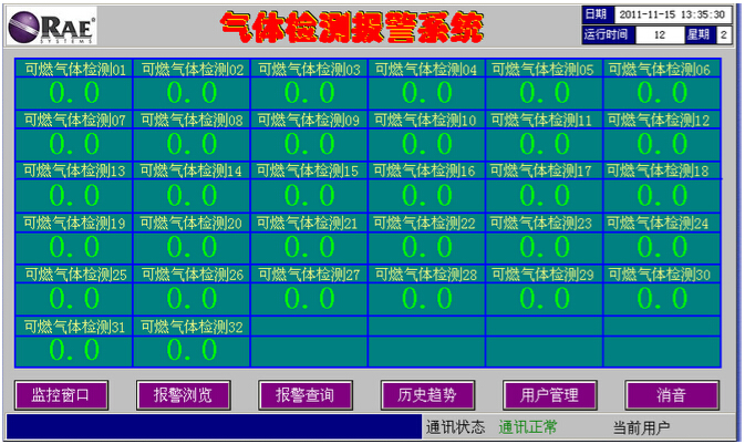 sp-3200ȼ?x)?bo)Ļ@ʾ